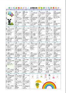 毎月の献立　最新月